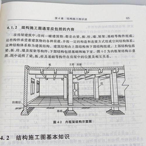 包邮 建筑识图零基础入门 第2版 建筑设计 建筑施工与监理 建筑识