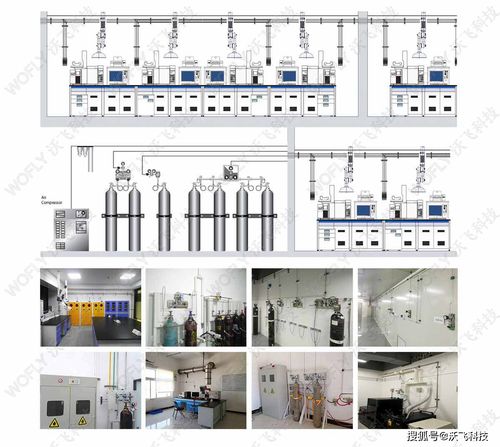 一个安全 稳定优质的实验室供气系统有哪些特点